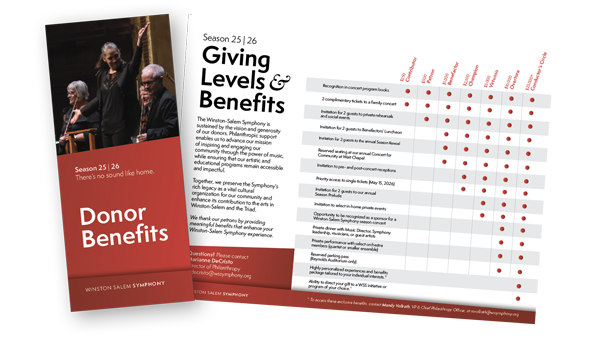 Donor Levels and Benefits